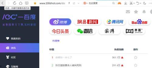 娱乐吃瓜网友投稿网站,网友投稿网站独家爆料，明星幕后故事大公开  第2张